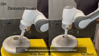 Robot Videos: Happy Birthday ICRA, Making Pottery, and More - IEEE ...