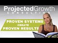 Grow your medical spa or medical aesthetic practice with projected growth consulting