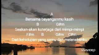 Utha Likumahuwa - Sesaat Kau Hadir (Lirik dan Chord)