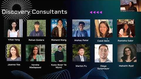 Spring 2023 Data Discovery Showcase