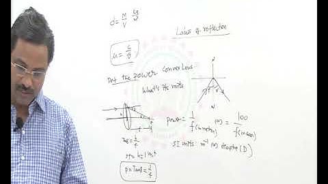IMPORTANT QUESTIONS FOR  IPE , COMMUNICATION SYSTEM, II YEAR  PHYSICS