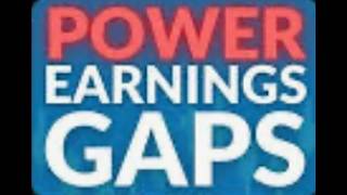 Earnings Gaps May 10, 2026
