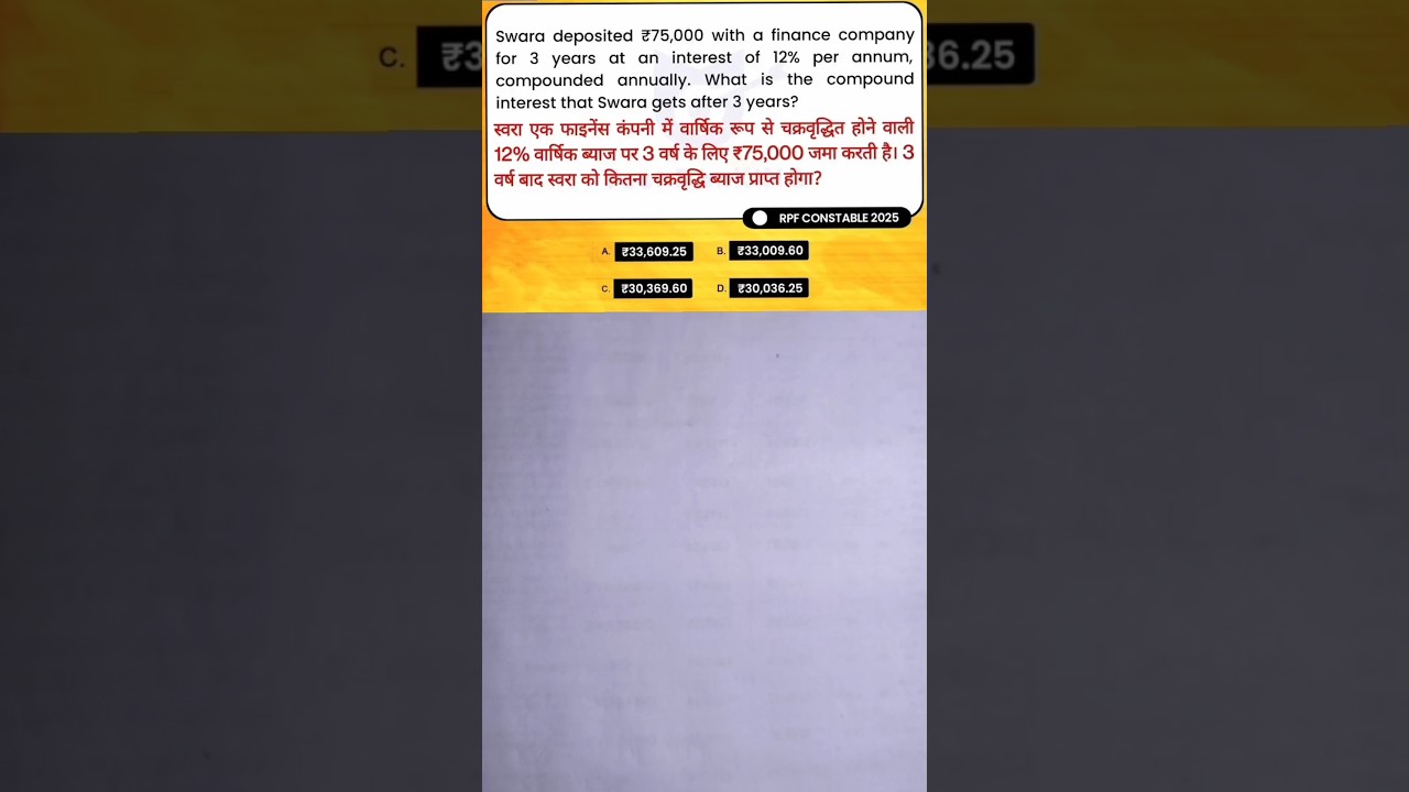 RPF Constable 2025 | Compound Interest की Short Trick 