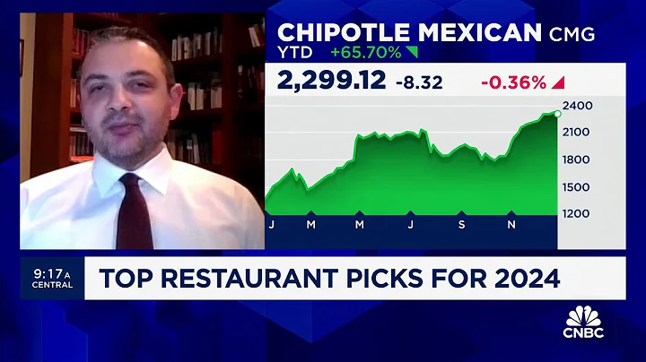 Chipotle transactions could decelerate after the first quarter of 2024, says Wedbush's Nick Setyan
