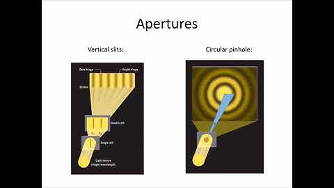 9 Fourier Transform Spectroscopy