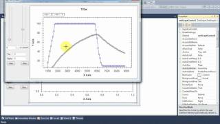 FLPV - ZedGraph