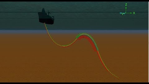 8 inch Subsea Production Riser Lazy S Wave Configuration ORCAflex Fatigue Simulation