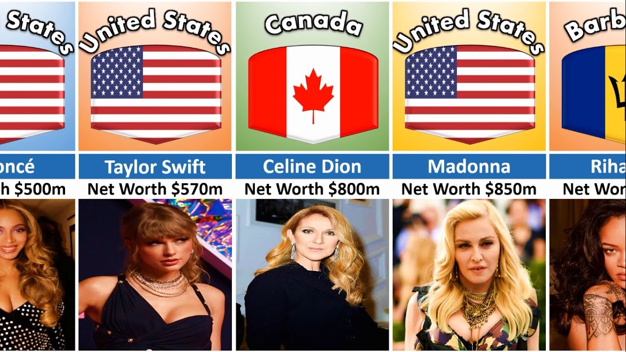 Top Richest Singers In The World - YouTube