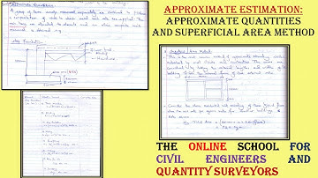 SUPERFICIAL FLOOR AREA METHOD AND APPROXIMATE QUANTITIES METHOD
