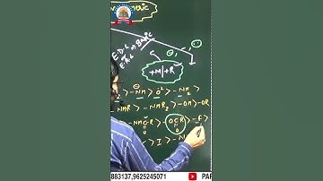 Dominate Inductive | Chemistry by Arun Dixit Sir-AIR 11(NET JRF)