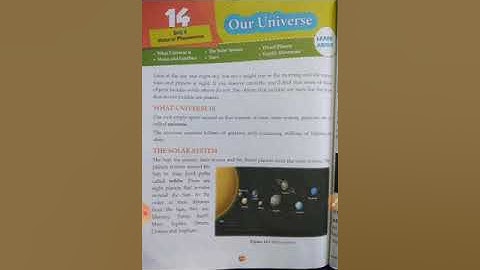 Class 4 science Our Universe video 1
