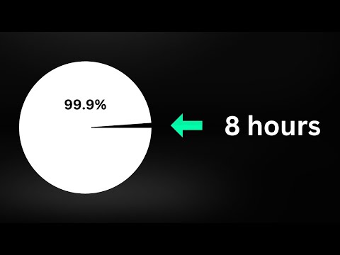 Видео: Колко часа е 99.9 uptime?