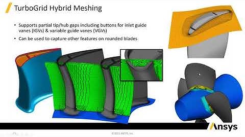 Ansys Fluent 2022 [New Interesting Features]