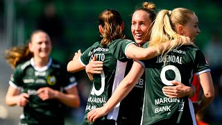 HÖJDPUNKTER | Kristianstad 0-2 Hammarby | Tredje raka segern!