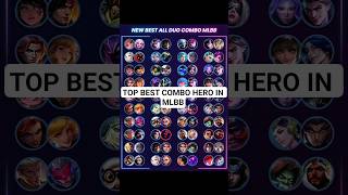 TOP GLOBAL DUO COMBOS TO CARRY EVERY MATCH 🔥 MLBB BEST DUO META