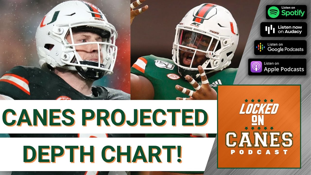 Miami Hurricanes Predicted Depth Chart, Why Are We Overlooking THESE