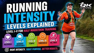 Stop Running Every Run at the Same Pace! Half Marathon Training Intensity Explained 🏃⚡