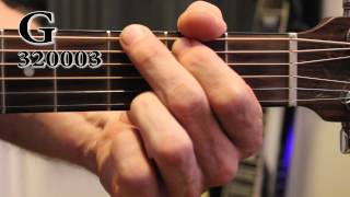 Promises  (Eric Clapton) Acoustic guitar lesson / cover with Chords chords