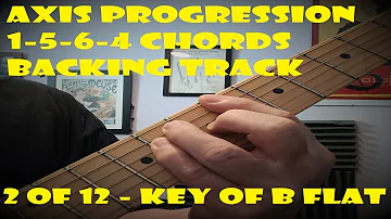 One Five Six Four chord progression  - Key of B flat Backing Track