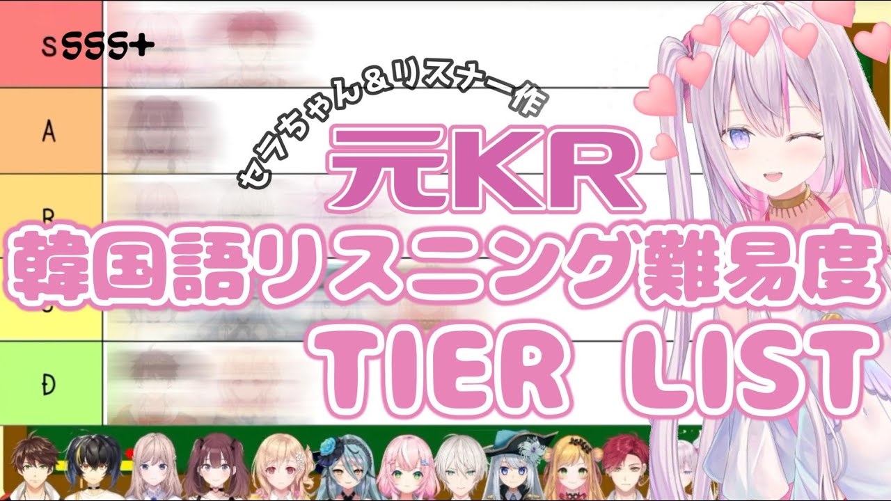 【ナセラ】元KR韓国語リスニング難易度ティアリスト【にじさんじ切り抜き】