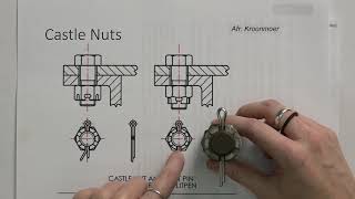 Standard components: castle nuts part 2 of 4