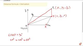 Distance formula + Derivation
