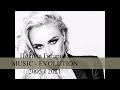 POLINA GAGARINA MUSIC EVOLUTION 2005 2021