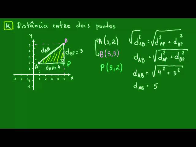 Distância entre dois pontos: como calcular - Brasil Escola