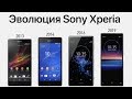 Эволюция Sony Xperia