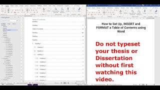 Do not typeset your thesis, Dissertation or any Technical Report without first watching this.