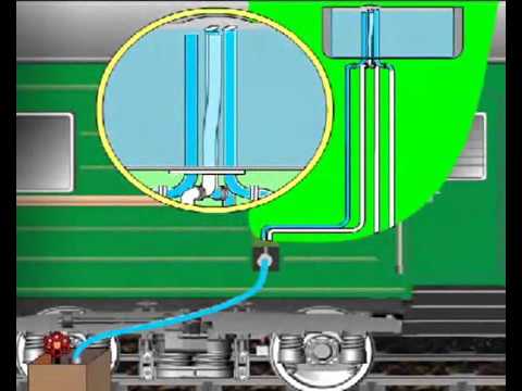 Система заправки пассажирского вагона водой
