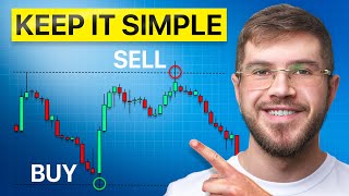 The Power Level Scalping Strategy I Will Use For Life