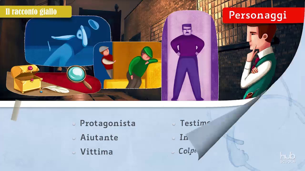Il racconto giallo YouTube Il racconto giallo YouTube