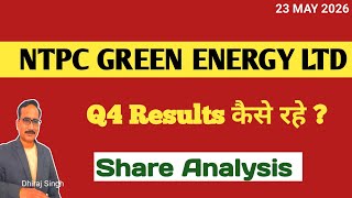 NTPC GREEN ENERGY STOCK NEWS Q4 RESULTS Review | NTPC Green Energy Share Latest News Today