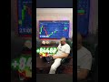 #pocketoption #trading #обучениеторговли #инвестиции #бинарныеопционы  #заработатьвинтернете #опцион