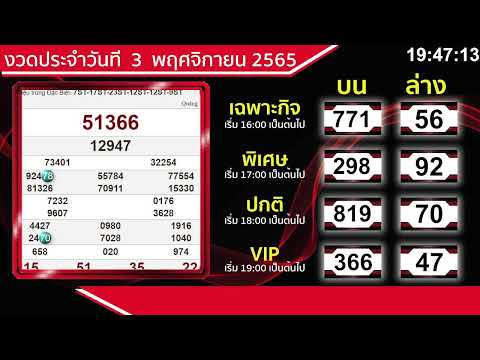 ถ่ายทอดสดผลฮานอย ( เฉาะกิจ พิเศษ ปกติ VIP ) ประจำวันที่ 3/11/65