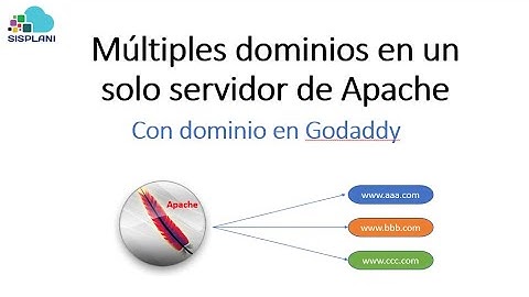 Alojar varios sitios web en un solo servidor Apache con dominio registrado en Godaddy.