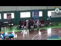 Argentino U15 de Selecciones: Mendoza vs. Chubut