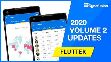 Syncfusion Flutter Updates—2020 Volume 2
