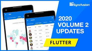 Syncfusion Flutter Updates—2020 Volume 2