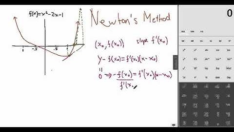 Finding Roots with Newton