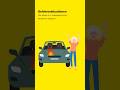 Gefahren beim Autofahren: Aquaplaning, Fahrzeugbrand & Co. | ÖAMTC