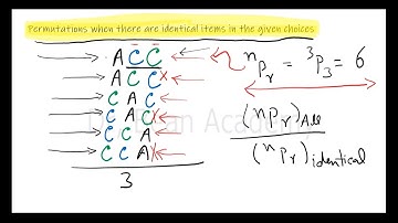FSC-1 Mathematics PERMUTATION-when there are IDENTICAL items in the given choices (A-level)