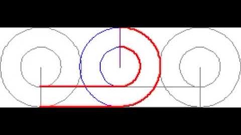Aristotle wheel Paradox