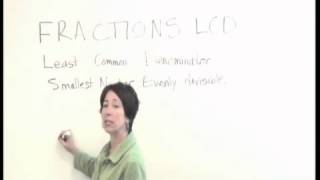 DMA 020 What is a LCD