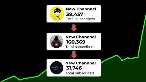 How @StepGrow , @decodingyt and @HifzanBreaks Beating YouTube Algorithm😳
