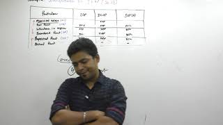 Details Lecture 44: Income_From_House_Property_By CA Ram Patil (CA,CS,CMA) | Elite Gurukul Update
