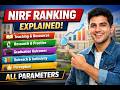 NIRF (Overall) Ranking Explained: Parameters &amp; Sub-Parameters Simplified