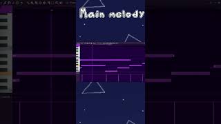 How i made the Kloun main theme #mod #ost #music #balatro #electronicmusic #tutorial #flstudio