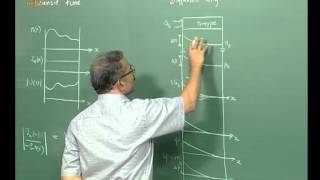 Mod-05 Lec-03 Characteristic times and lengths